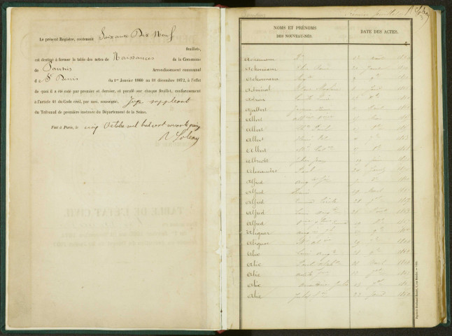 Commune de Pantin : table décennale des naissances.