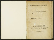 Commune de Pantin : table décennale des naissances, mariages et décès.