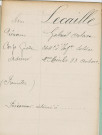LECAILLE Gabriel Gustave