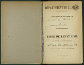 Commune de Pantin : table décennale des naissances et mariages.