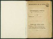 Commune de Pantin : table décennale des naissances.