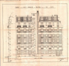79 rue Victor-Hugo et rue Lakanal, construction de trois bâtiments pour habitation : permis de construire.