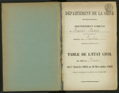Commune de Pantin : table décennale des décès.