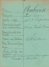 AMBROISE Paul Lucien