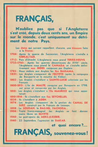 « Français, n´oubliez pas que si l´Angleterre s´est créé, depuis deux cents ans, un Empire sur le monde, c´est uniquement au dépend de notre pays... Et quoi encore ? Français, souvenez-vous ! » : affiche.