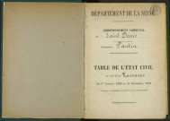 Commune de Pantin : table décennale des naissances et mariages.