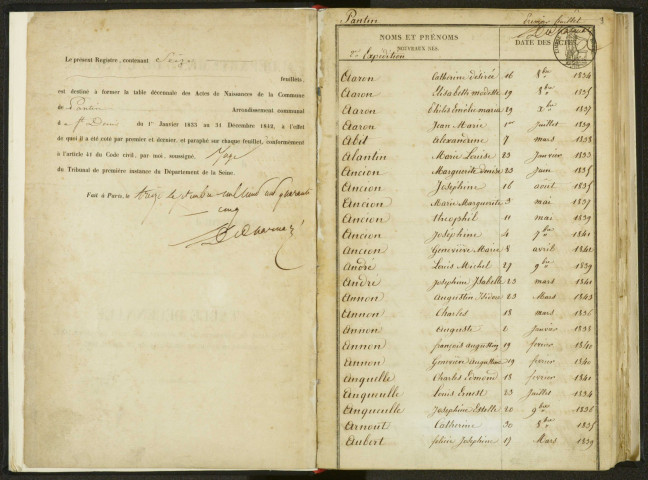 Commune de Pantin : table décennale des naissances, mariages et décès.