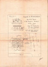 2 rue Cécile-Faguet et rue Benjamin-Delessert, projet de construction pour dépôt de parfumerie : permis de construire.