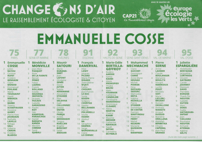 Élections régionales des 6 et 13 décembre 2015. - Premier tour : profession de foi et bulletin de vote de la liste Changeons d'air le rassemblement écologiste et citoyen.