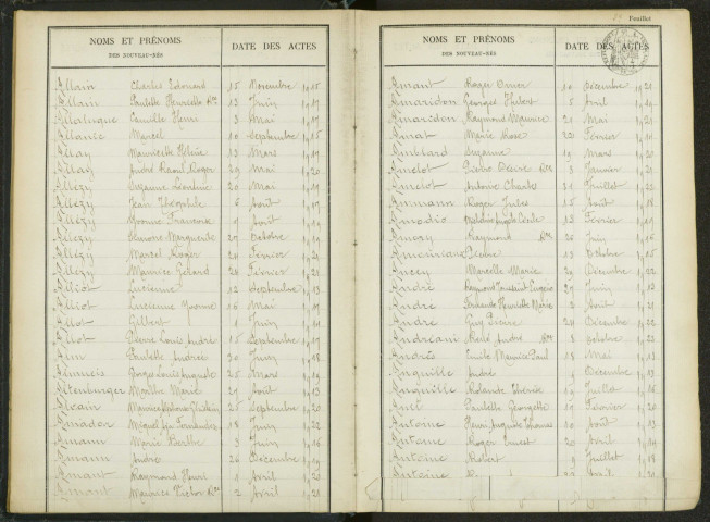 Commune de Pantin : table décennale des naissances et mariages.