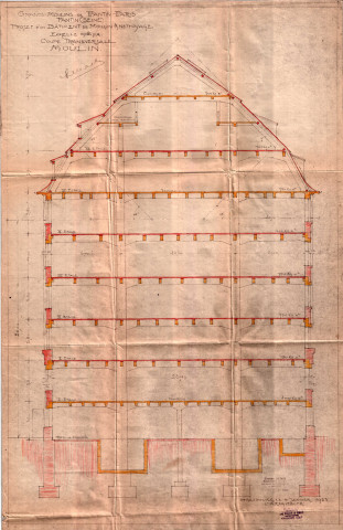 9 rue du Débarcadère, construction d'un nouveau moulin : permis de construire.