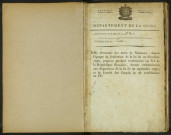 Commune de Pantin : table décennale des naissances, mariages et décès.