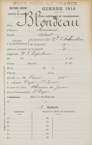BLONDEAU Armand Léon