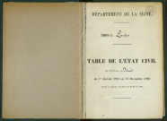 Commune de Pantin : table décennale des décès.