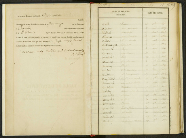 Commune de Pantin : table décennale des mariages.