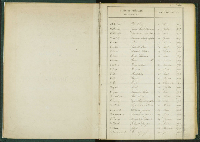 Commune de Pantin : table décennale des naissances et mariages.