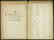 Paroisse Saint-Germain : tables décennales des baptêmes, mariages et sépultures.