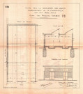 11 rue Paul-Bert et rue de Candale, construction d'un bâtiment à usage de fabrication de vernis et d'un dépôt : permis de construire.