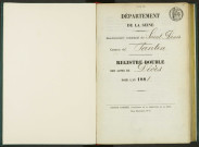 Commune de Pantin : registre des actes de décès.