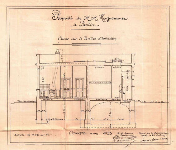 3 rue Meissonnier et rue Paul-Bert, construction d'une usine et d'un pavillon d'habitation : permis de construire.