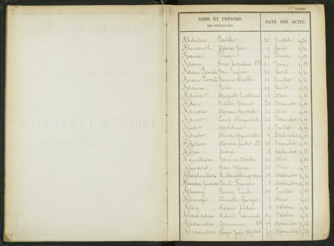 Commune de Pantin : table décennale des naissances et mariages.