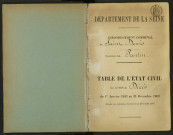 Commune de Pantin : table décennale des décès.