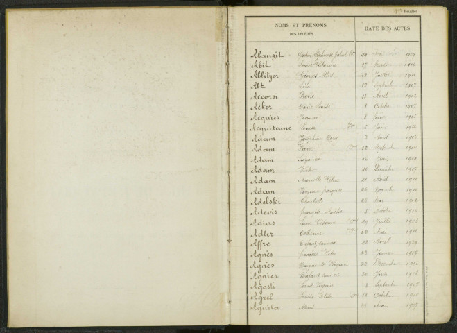 Commune de Pantin : table décennale des décès.