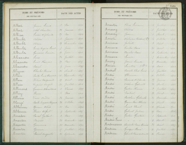 Commune de Pantin : table décennale des naissances et mariages.