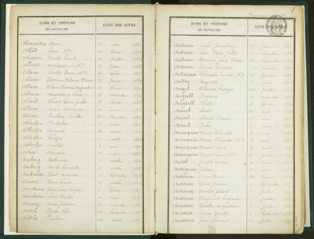 Commune de Pantin : table décennale des naissances et mariages.
