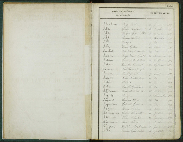 Commune de Pantin : table décennale des naissances et mariages.